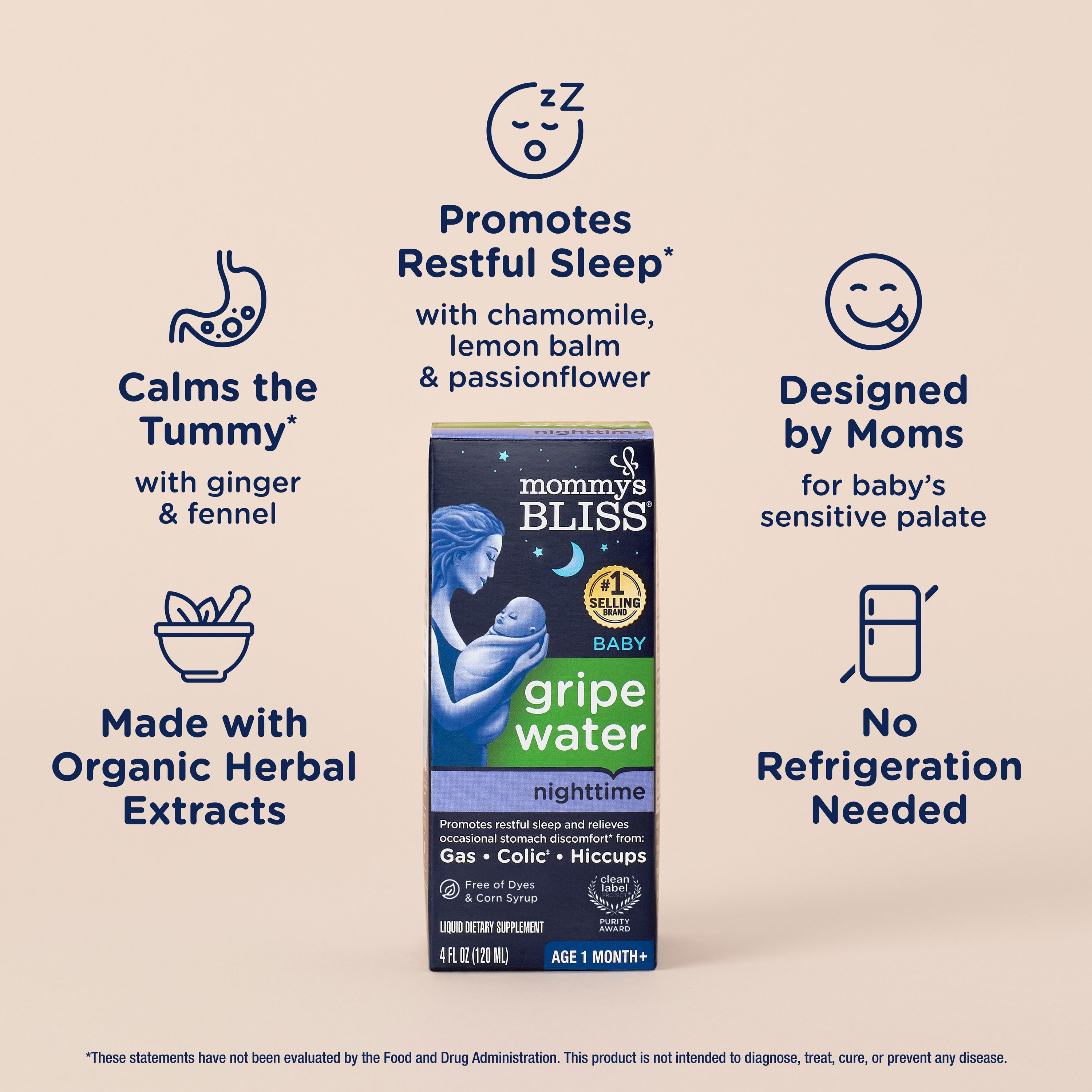 Gripe Water Night Time