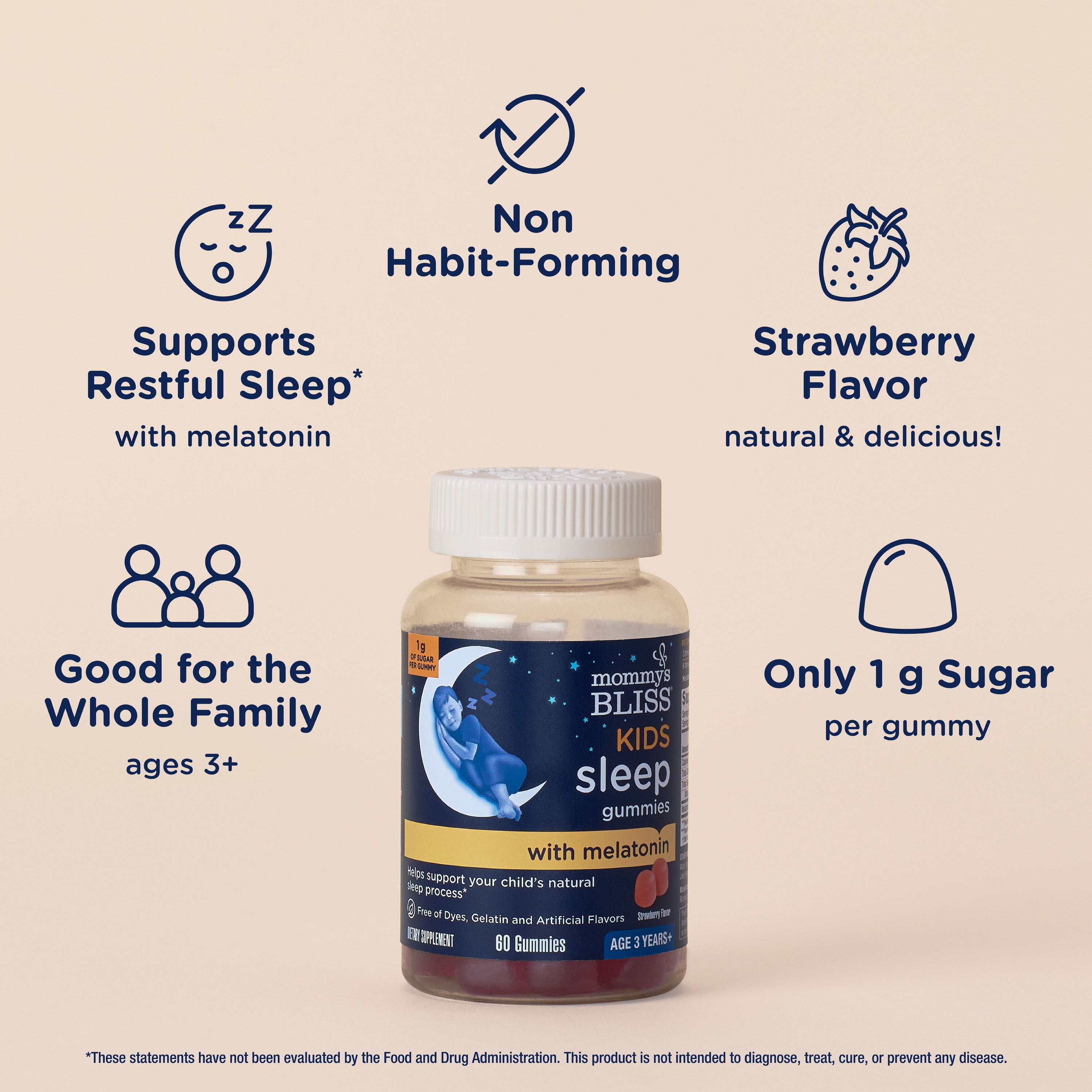 Kids Sleep Gummies