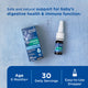 Probiotic Drops Everyday