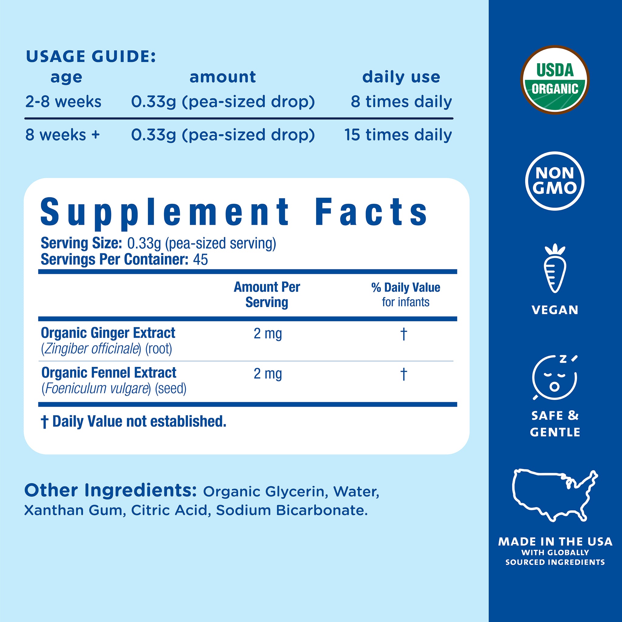 Supplement Facts for Mommy's Bliss Organic Gripe Water Paci Gel with organic ginger and fennel extract. A pea-sized drop 8 times daily at 2 to 8 weeks, or 15 times daily from 8 weeks