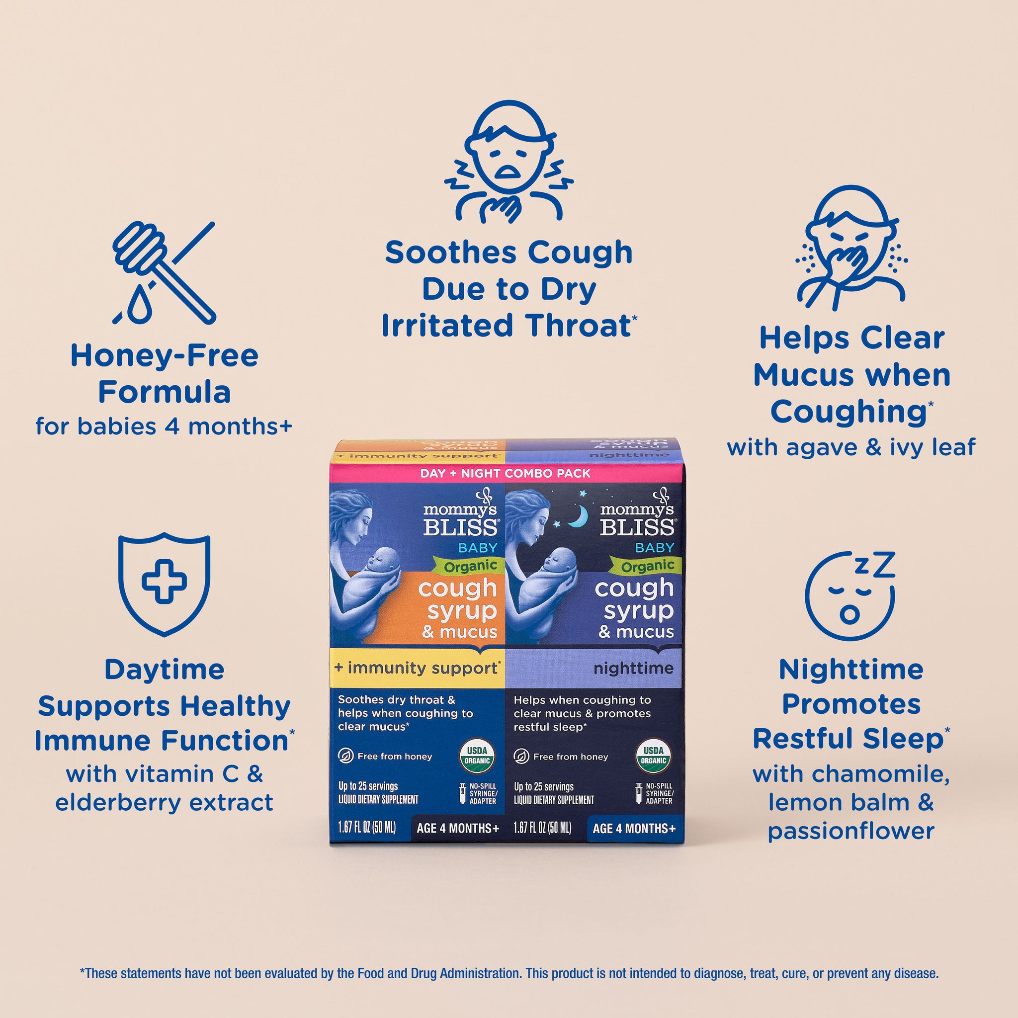 Key features of Mommy's Bliss Organic Baby Cough Syrup and Mucus Day and Night, shown as icons around the cartons
