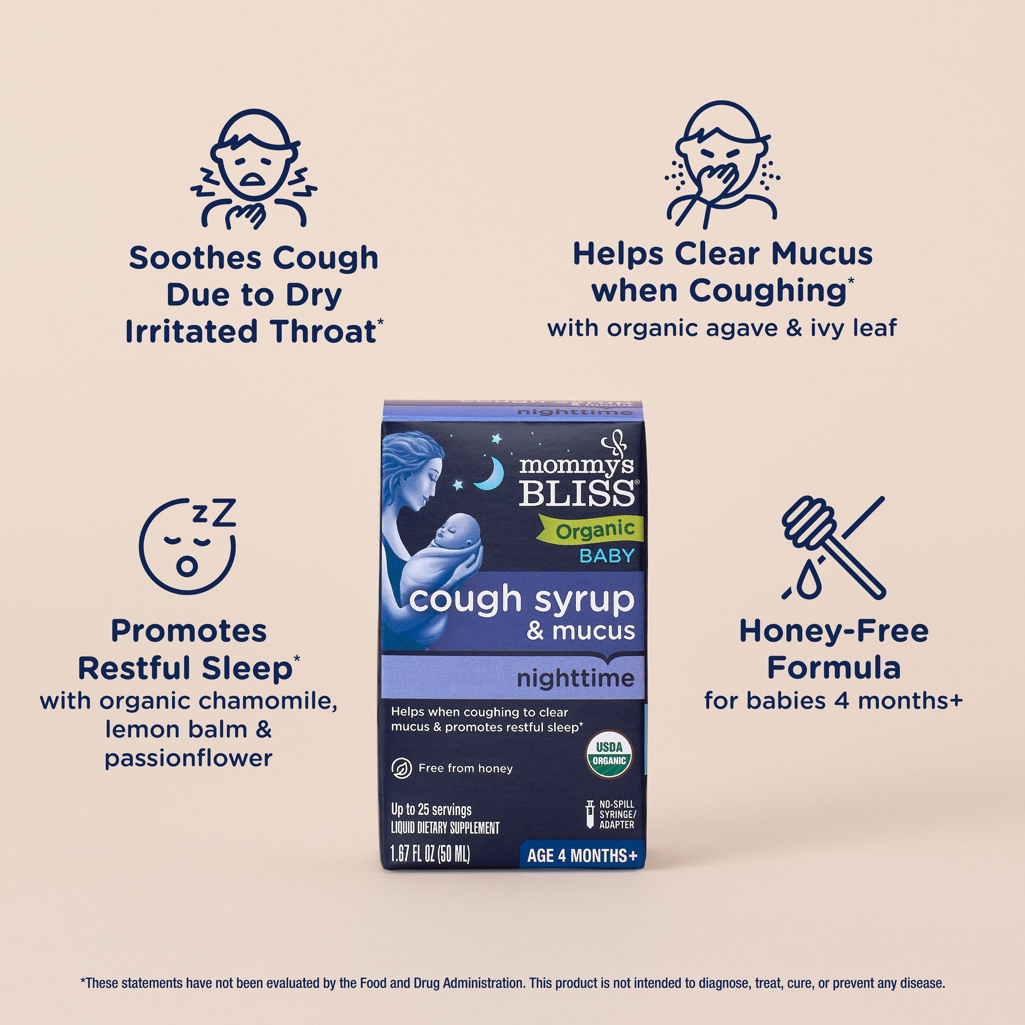 Key features of Mommy's Bliss Organic Baby Cough Syrup and Mucus Nighttime, shown as icons around the carton