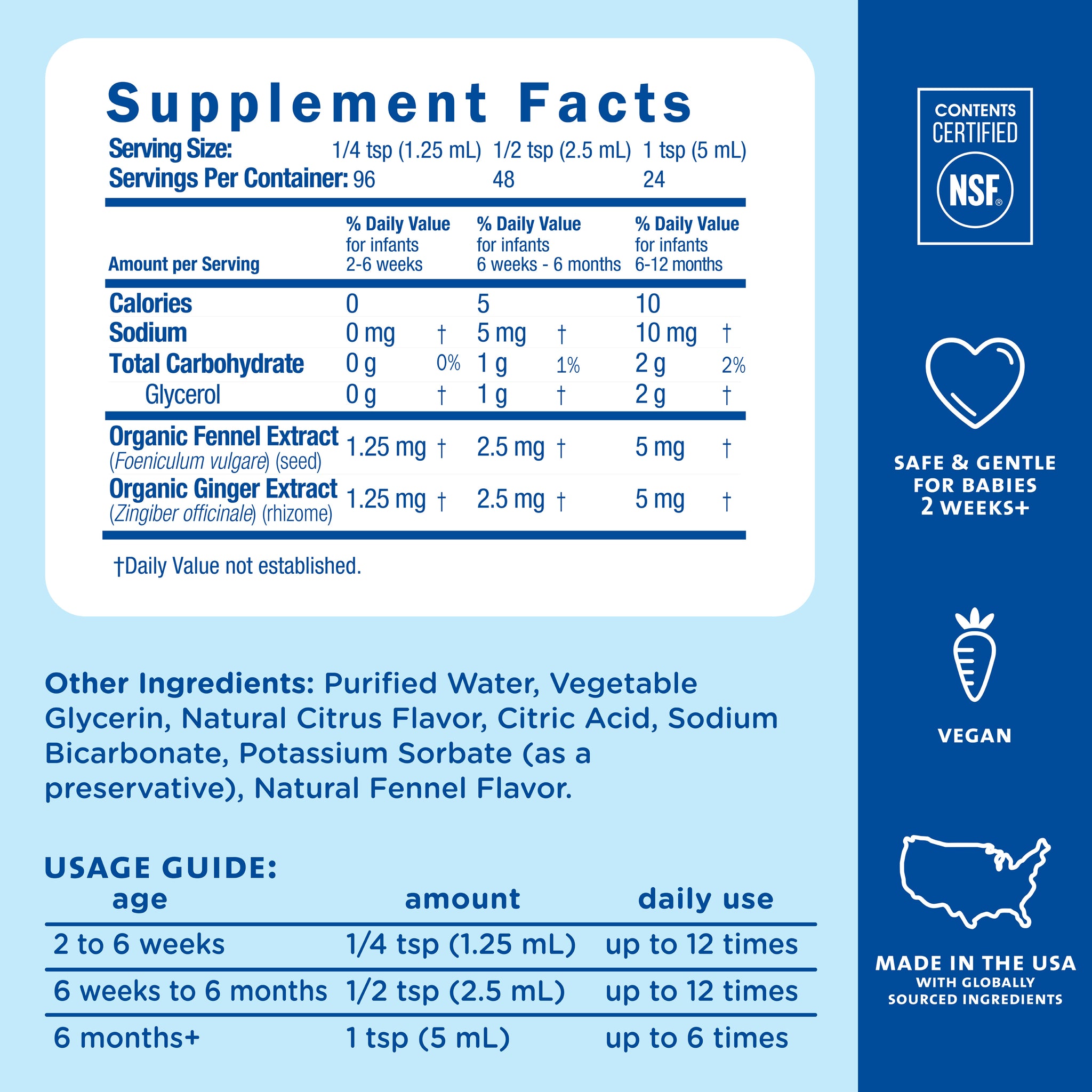 Supplement Facts for Gripe Water Original. Dosing guide: a quarter teaspoon at 2 to 6 weeks, half a teaspoon at 6 weeks to 6 months, one teaspoon from 6 months