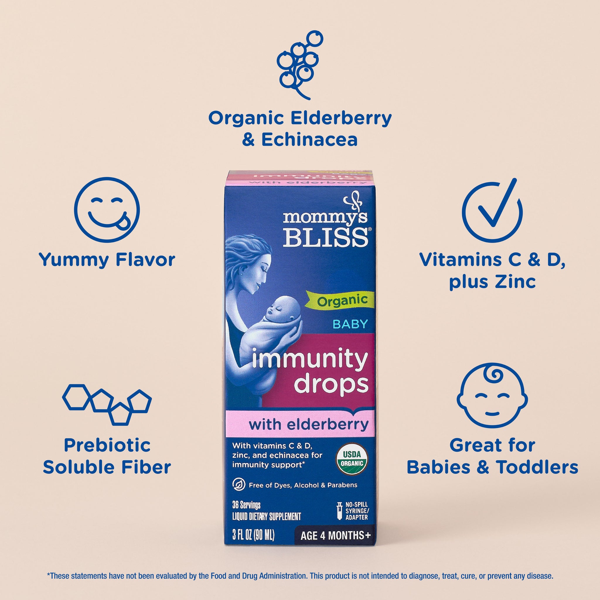 Key features of Mommy's Bliss Organic Baby Immunity Drops with Elderberry, shown as icons around the carton