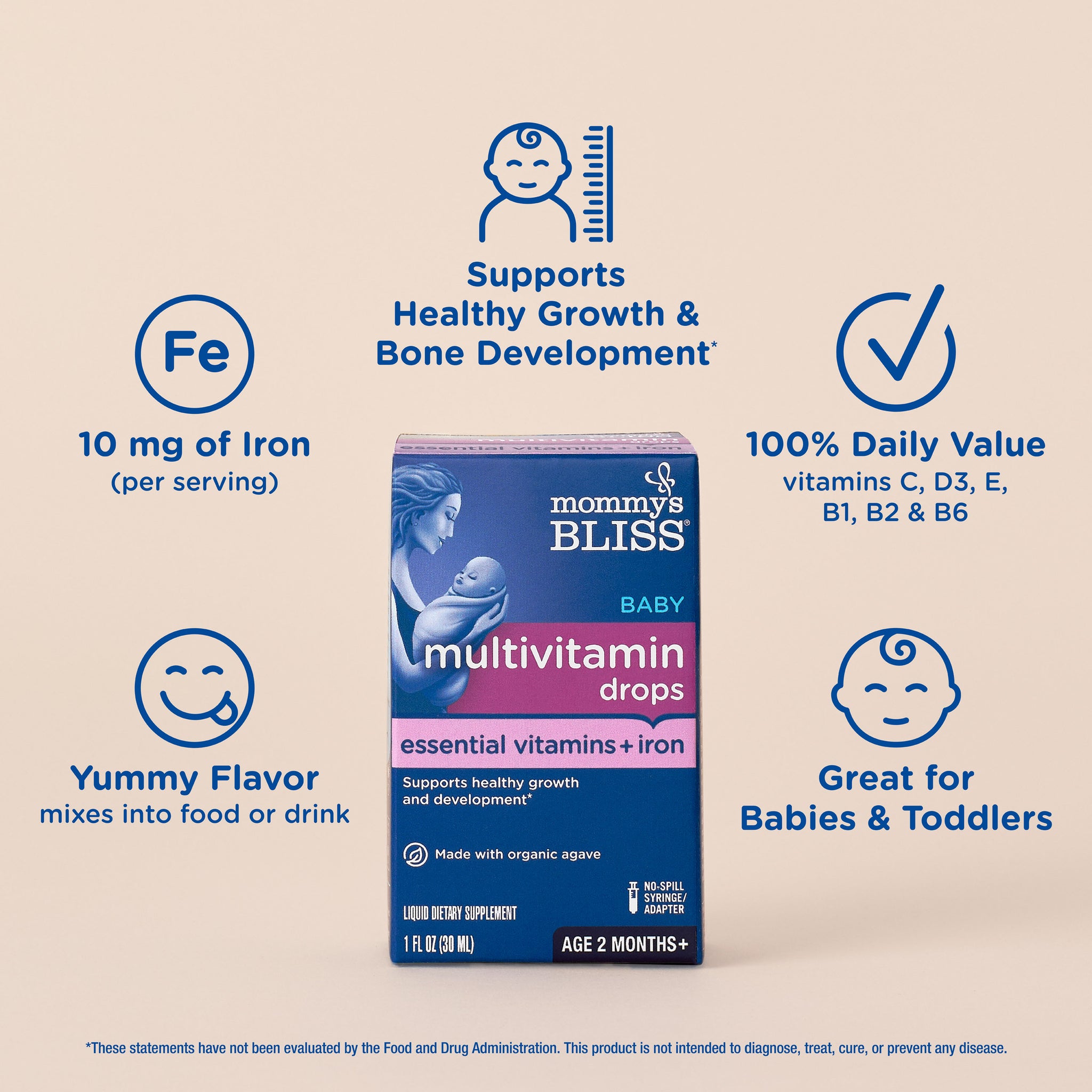 Key features of Mommy's Bliss Baby Multivitamin Drops with Iron, shown as icons around the carton