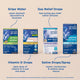 Key features of the Mommy's Bliss Newborn Essentials Gift Set, shown as icons around the box