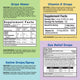 Combined directions and facts panels for the four products in the Mommy's Bliss Newborn Essentials Gift Set: gripe water, vitamin D drops, gas relief drops, and saline drops or spray