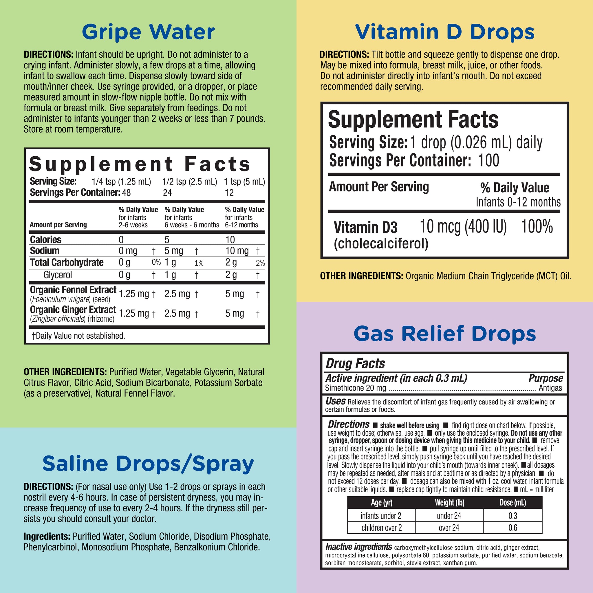 Combined directions and facts panels for the four products in the Mommy's Bliss Newborn Essentials Gift Set: gripe water, vitamin D drops, gas relief drops, and saline drops or spray