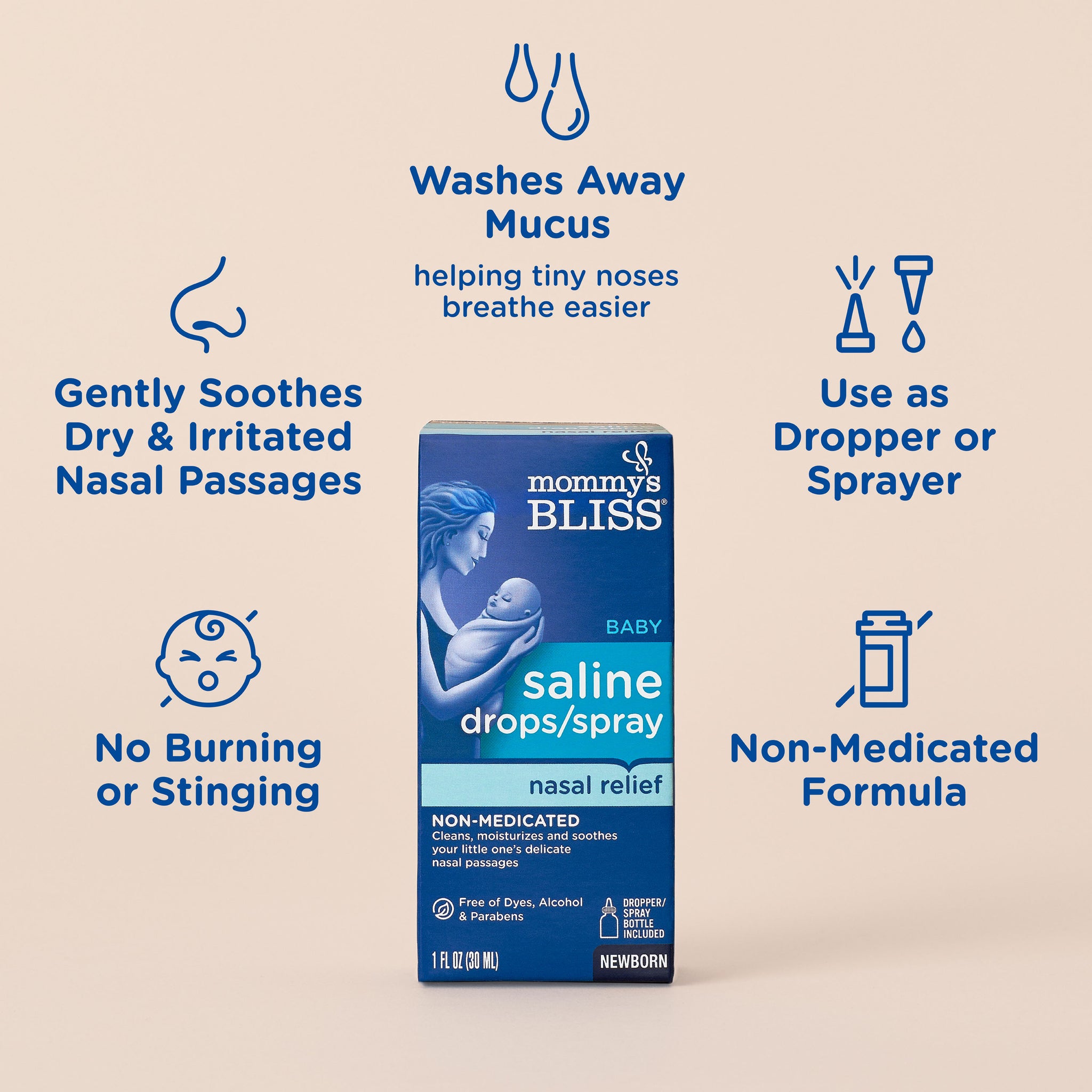 Key features of Mommy's Bliss Baby Saline Drops and Spray, shown as icons around the carton
