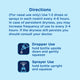 Step-by-step directions for using Mommy's Bliss Baby Saline Drops and Spray as drops or as a spray