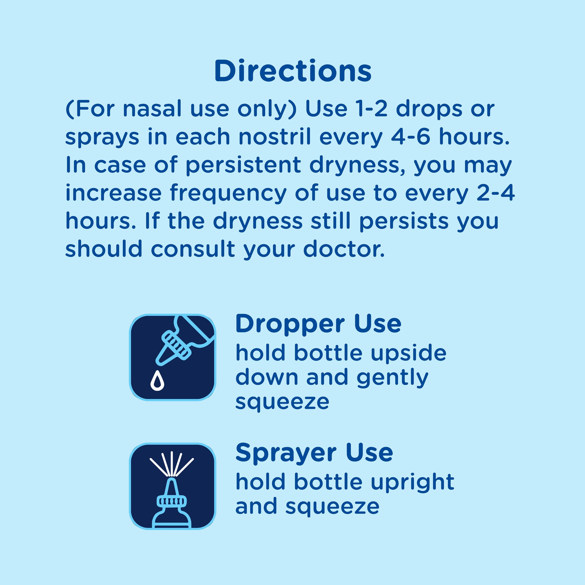 Step-by-step directions for using Mommy's Bliss Baby Saline Drops and Spray as drops or as a spray