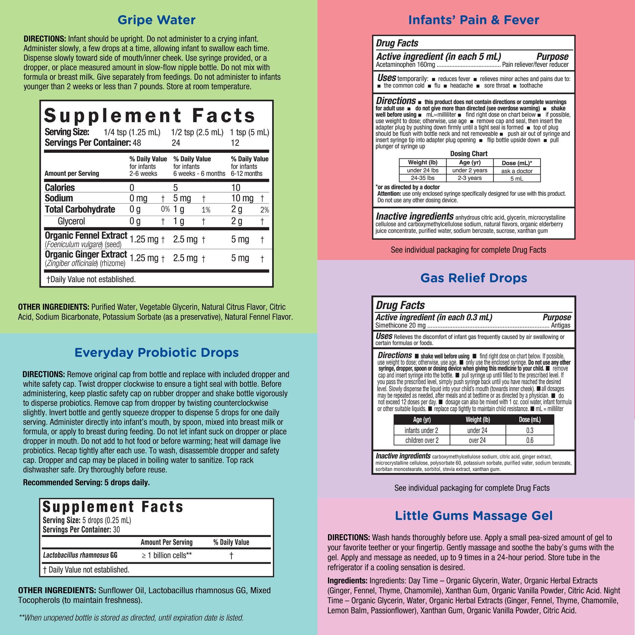 Combined facts and directions panels for the five products in the Mommy's Bliss Ultimate Baby Gift Set: gripe water, infants' pain and fever, everyday probiotic drops, gas relief drops and Little Gums massage gel