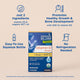 Key features of Mommy's Bliss Organic Baby Vitamin D Drops, shown as icons around the carton
