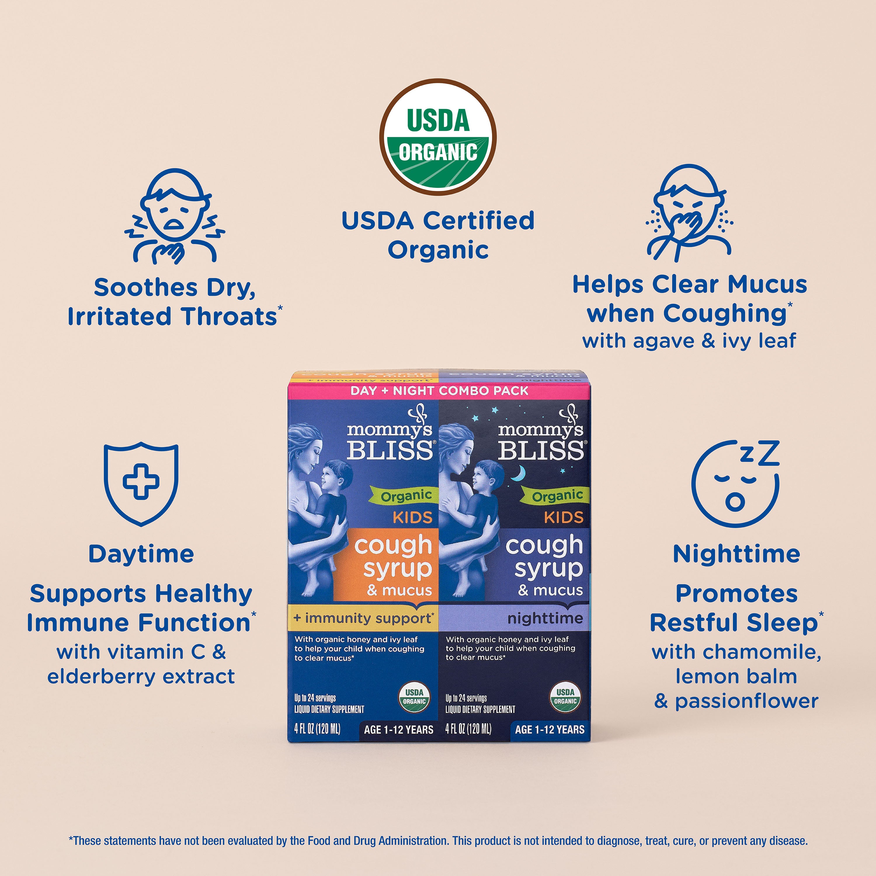 Organic Kids Cough Syrup & Mucus Day & Night