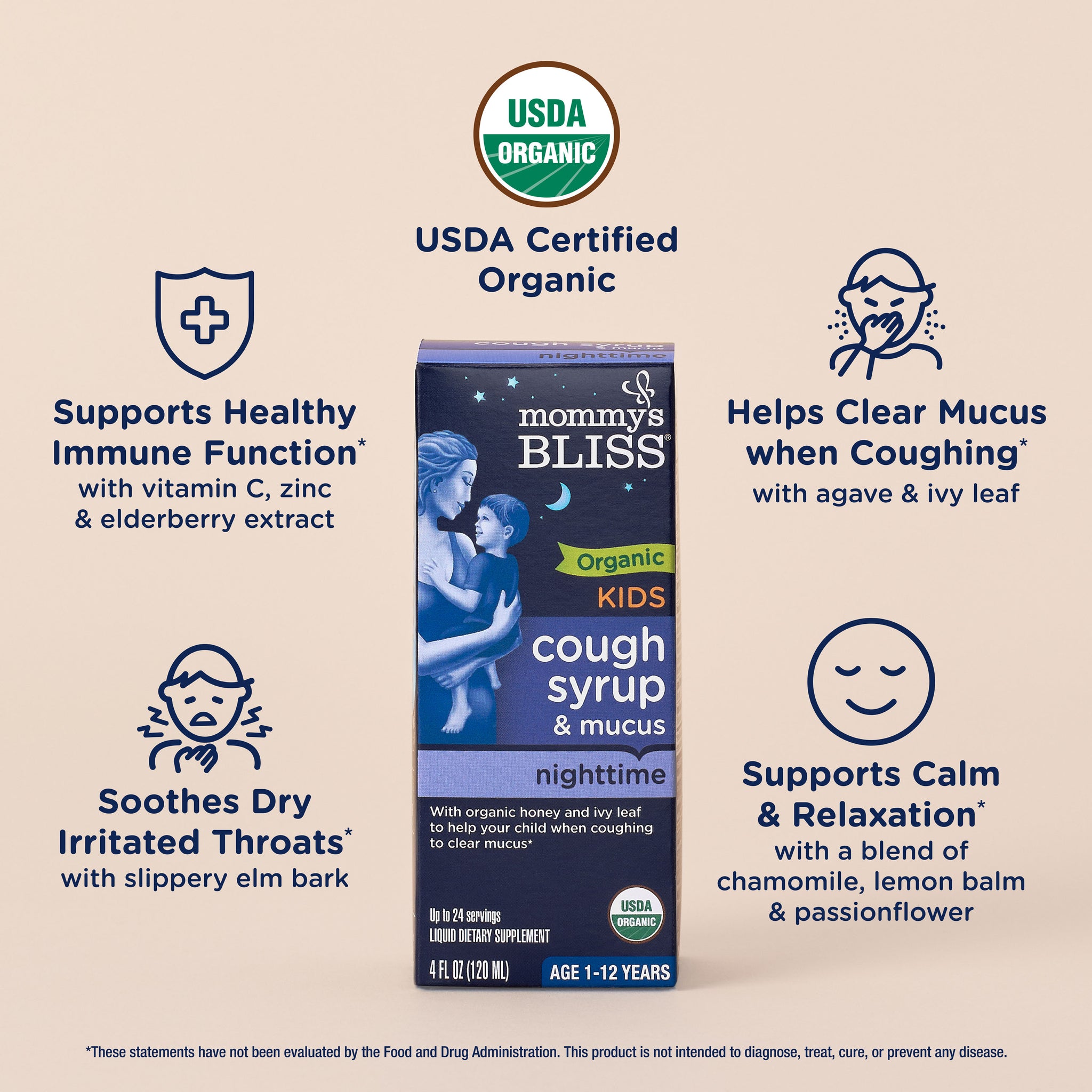 Key features of Mommy's Bliss Organic Kids Cough Syrup and Mucus Nighttime, shown as icons around the carton