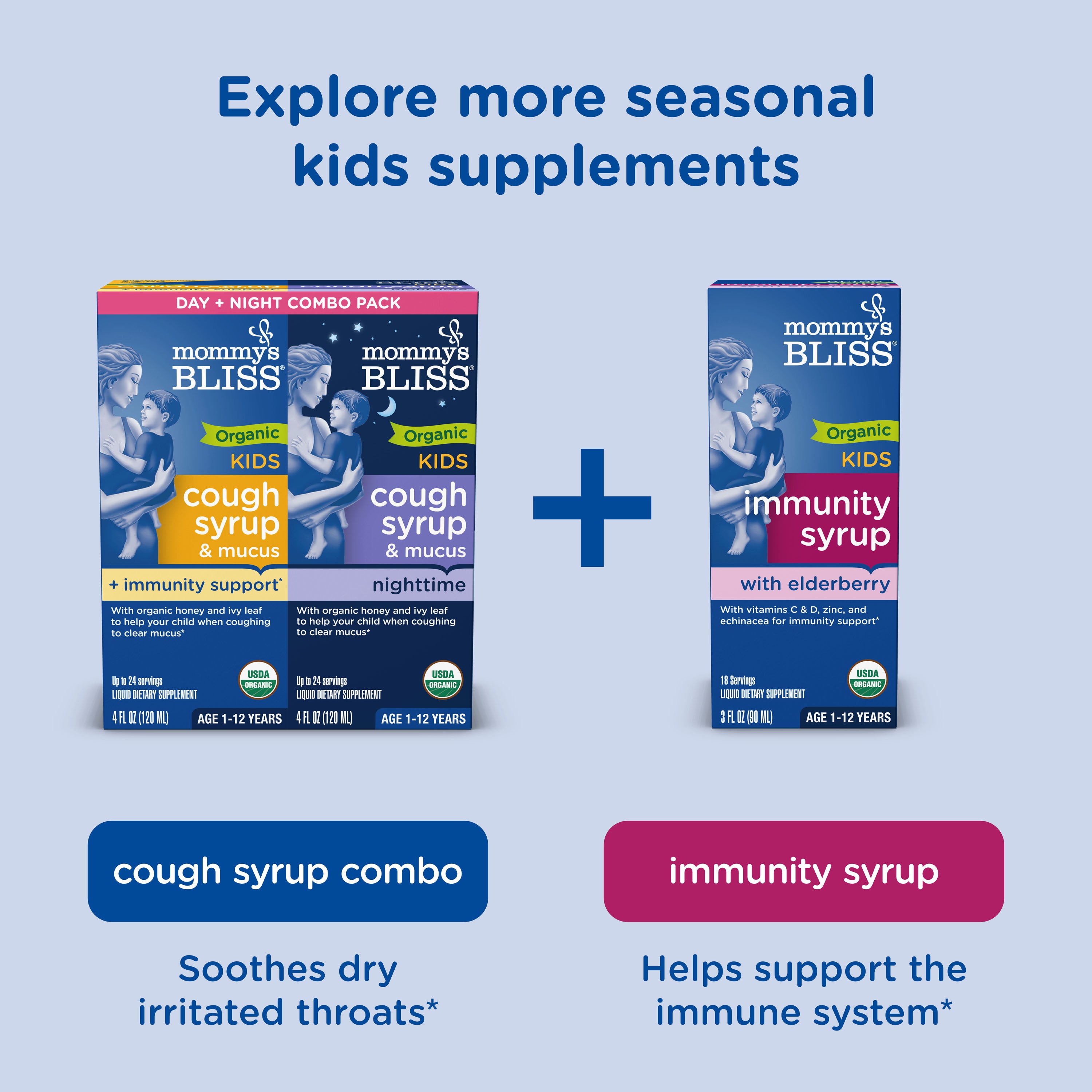 Kids Immunity Gummies