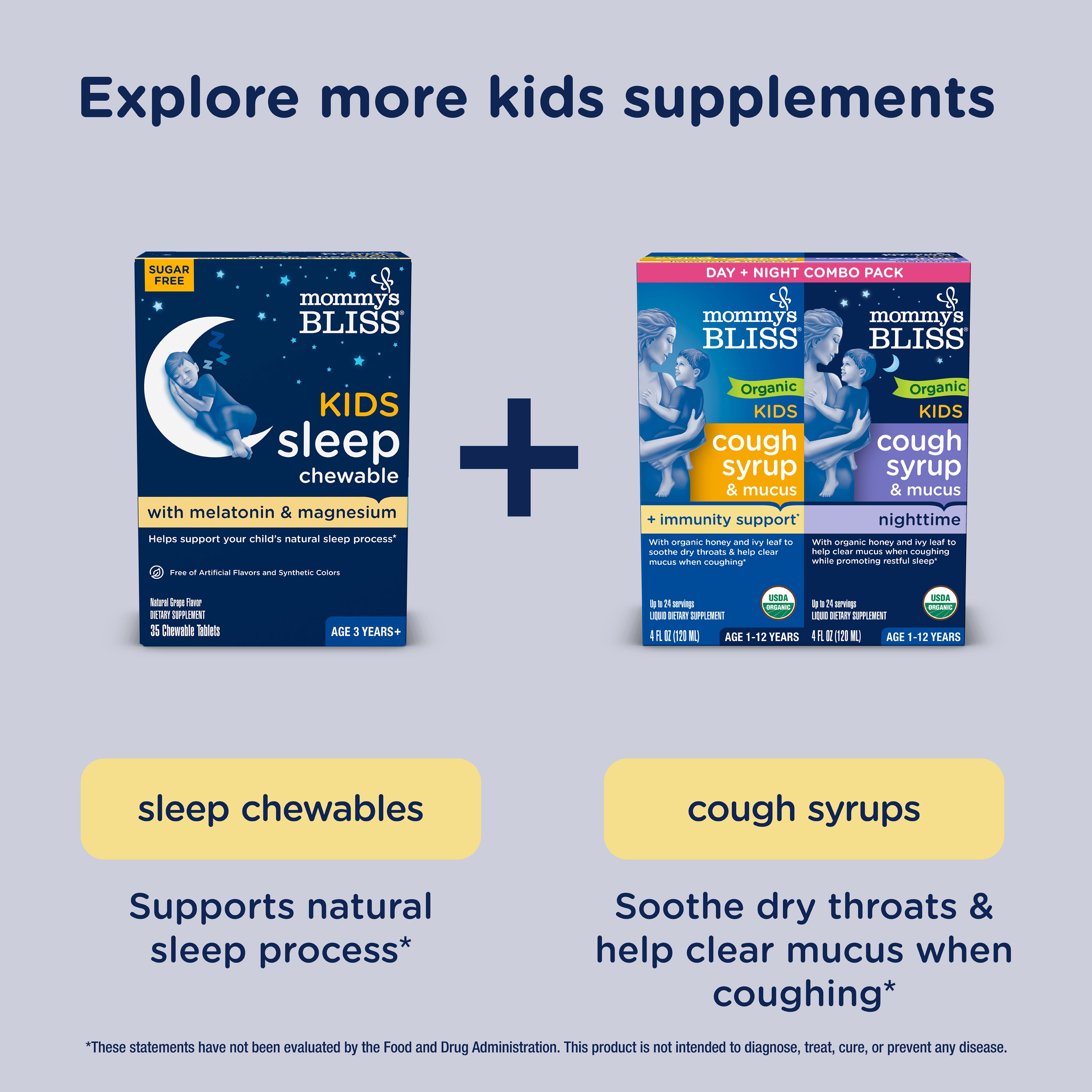 Kids Sleep Gummies