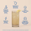 Lactation Hydration Drink Tablets - Lemon Lime