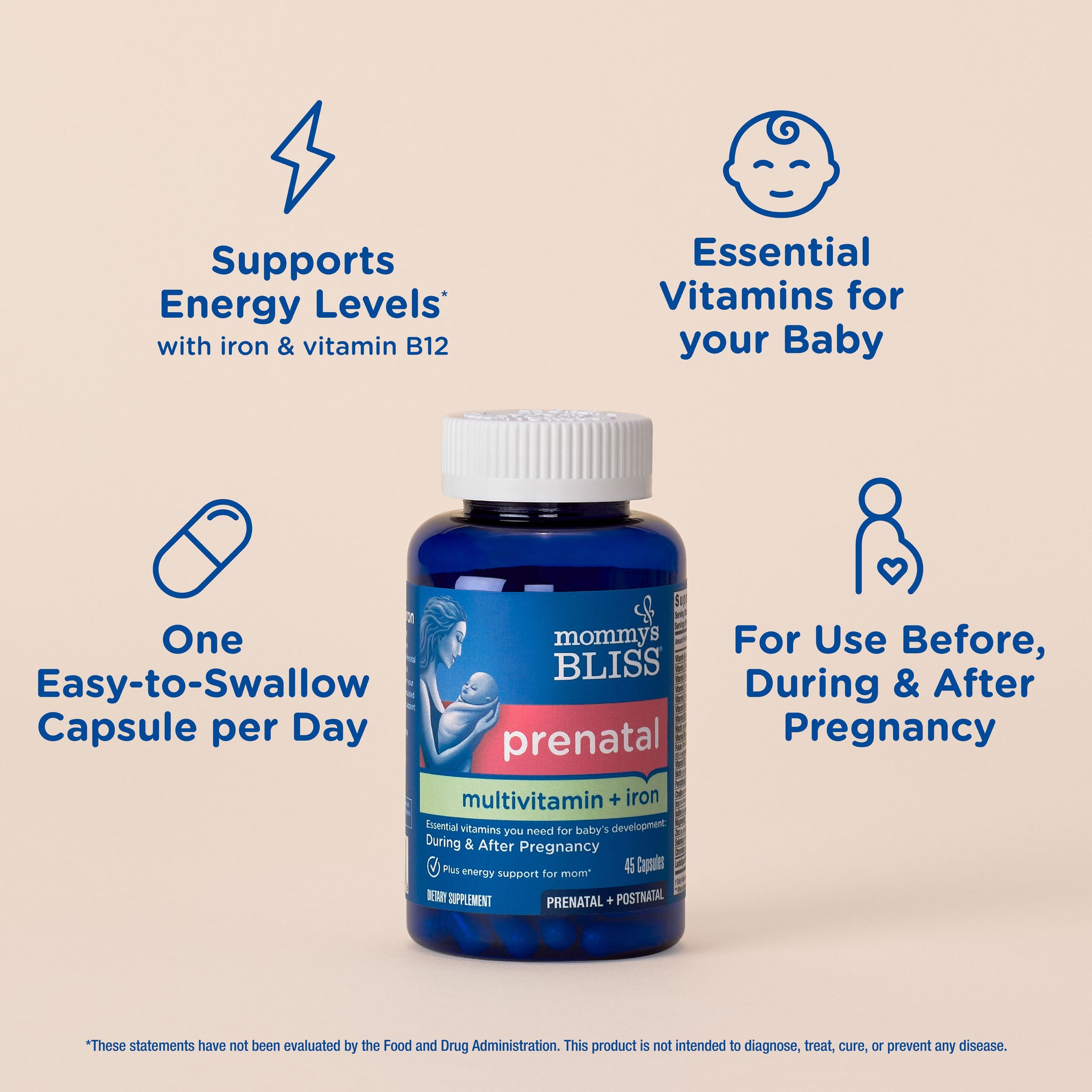 Key features of Mommy's Bliss Prenatal Multivitamin plus Iron, shown as icons around the bottle