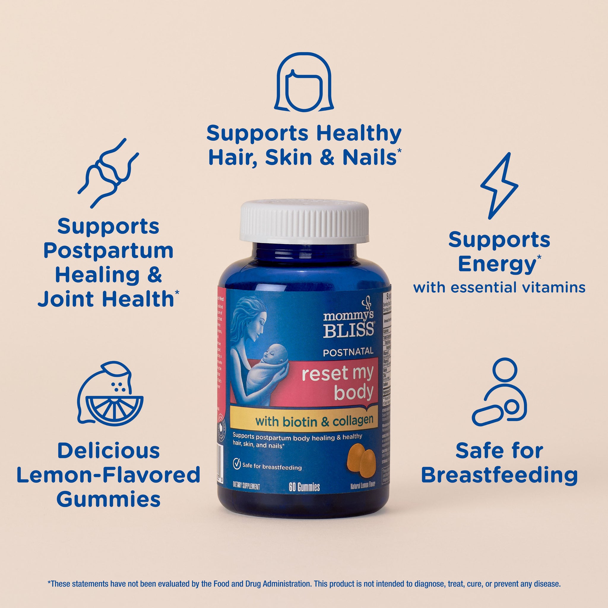 Key features of Mommy's Bliss Postnatal Reset My Body, shown as icons around the bottle