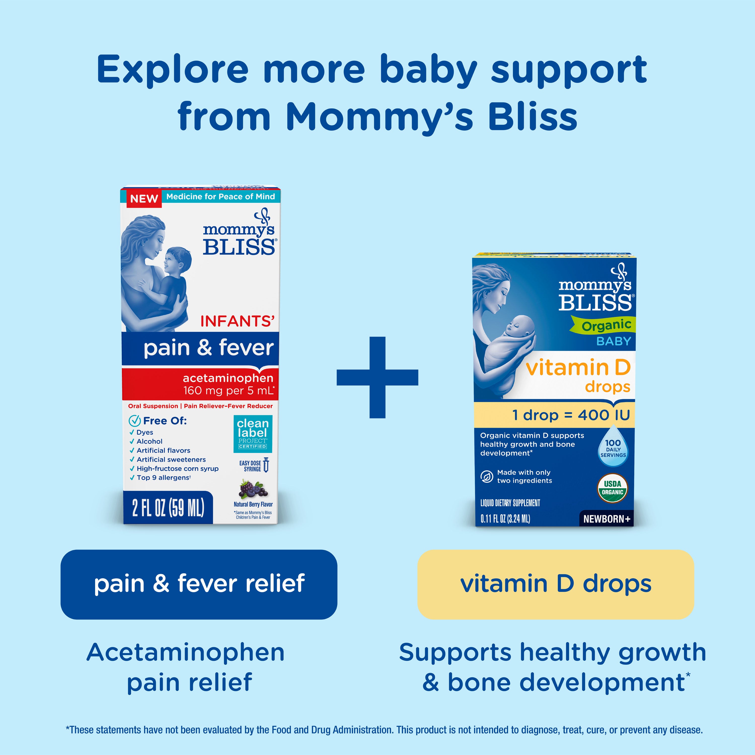 Little Gums Combo Pack