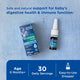 Mommy's Bliss Baby Probiotic Drops Everyday packaging shown with its main benefit claim and age guidance