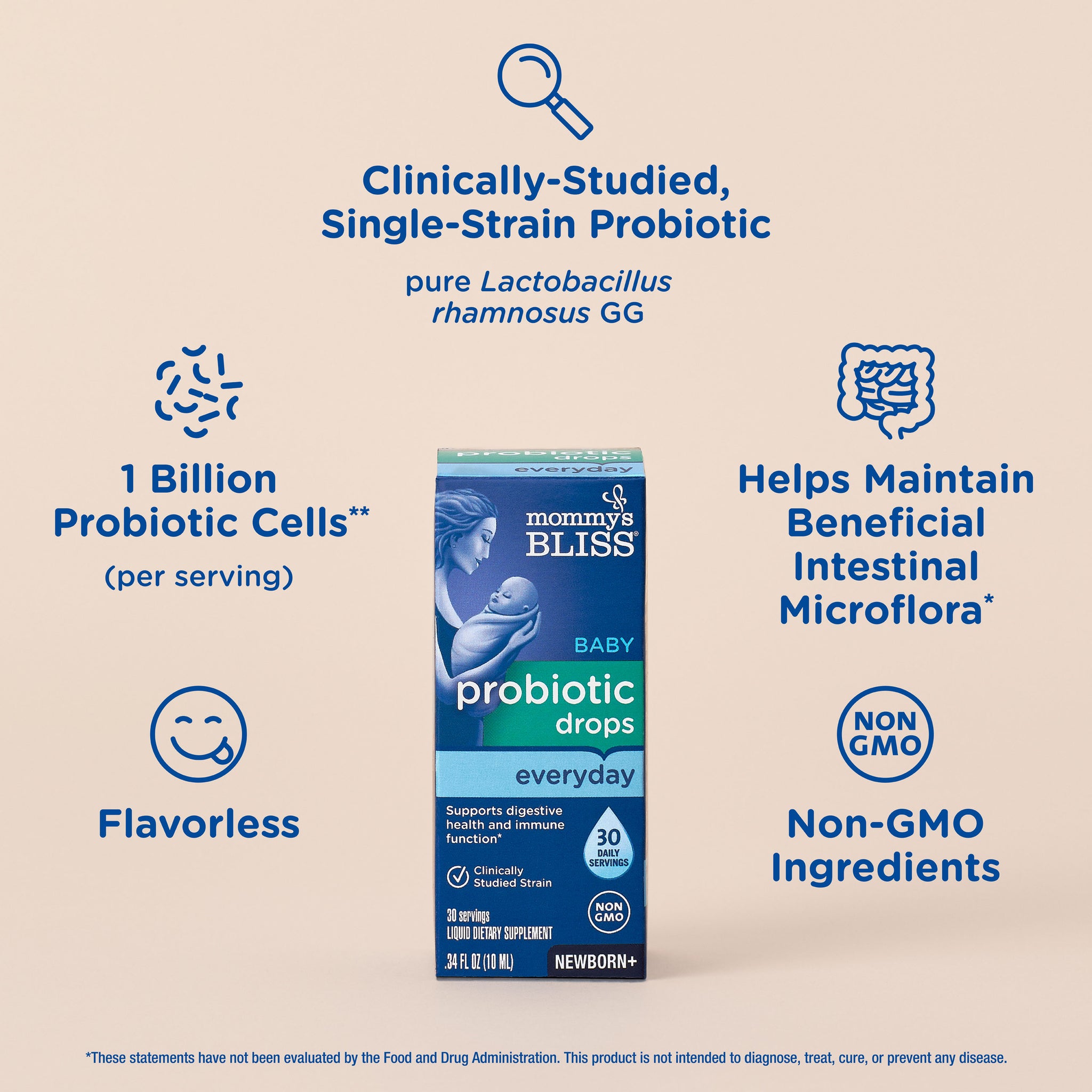 Key features of Mommy's Bliss Baby Probiotic Drops Everyday, shown as icons around the carton