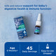 Mommy's Bliss Baby Probiotic Drops Everyday 45-day packaging shown with its main benefit claim and age guidance
