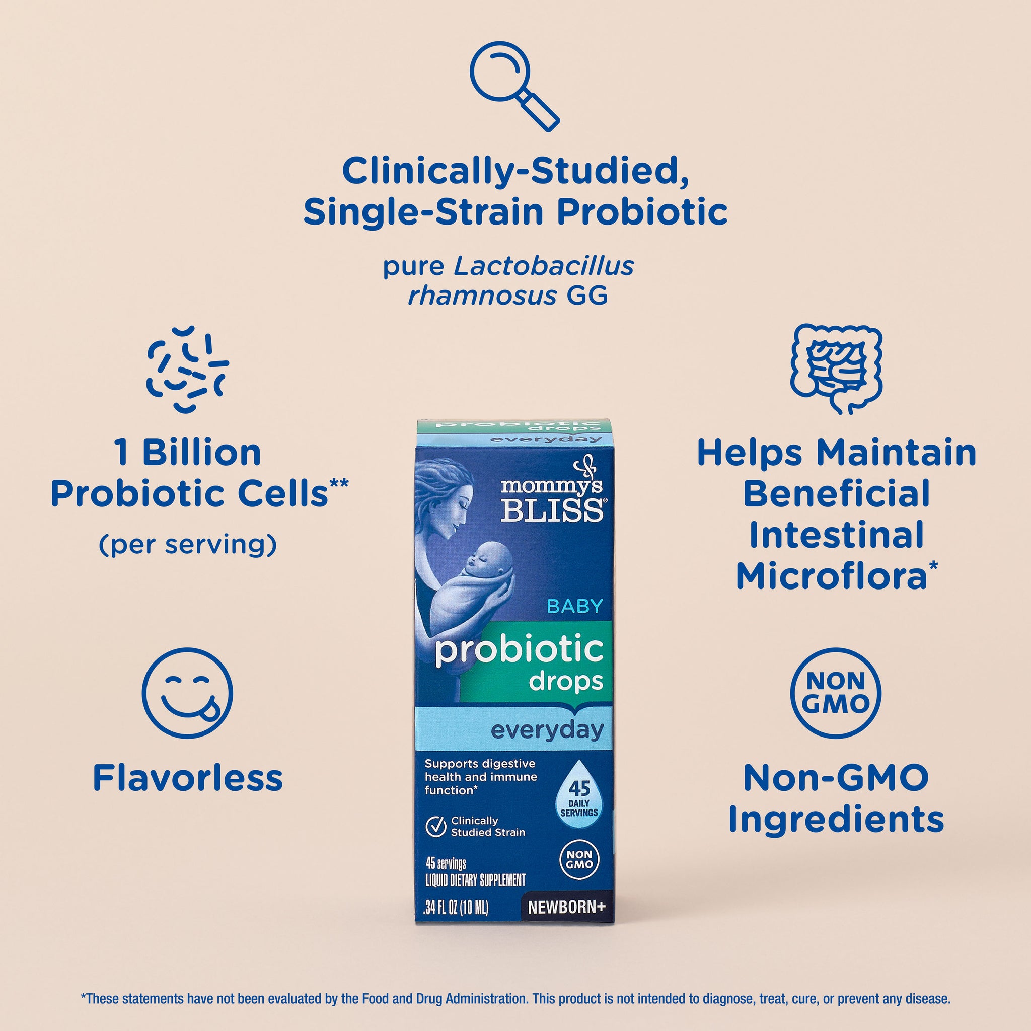 Key features of Mommy's Bliss Baby Probiotic Drops Everyday 45-day, shown as icons around the carton