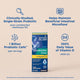 Key features of Mommy's Bliss Baby Probiotic Drops plus Vitamin D, shown as icons around the carton