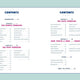 The table of contents page from Mom Your Way by Yasmin Kaderali