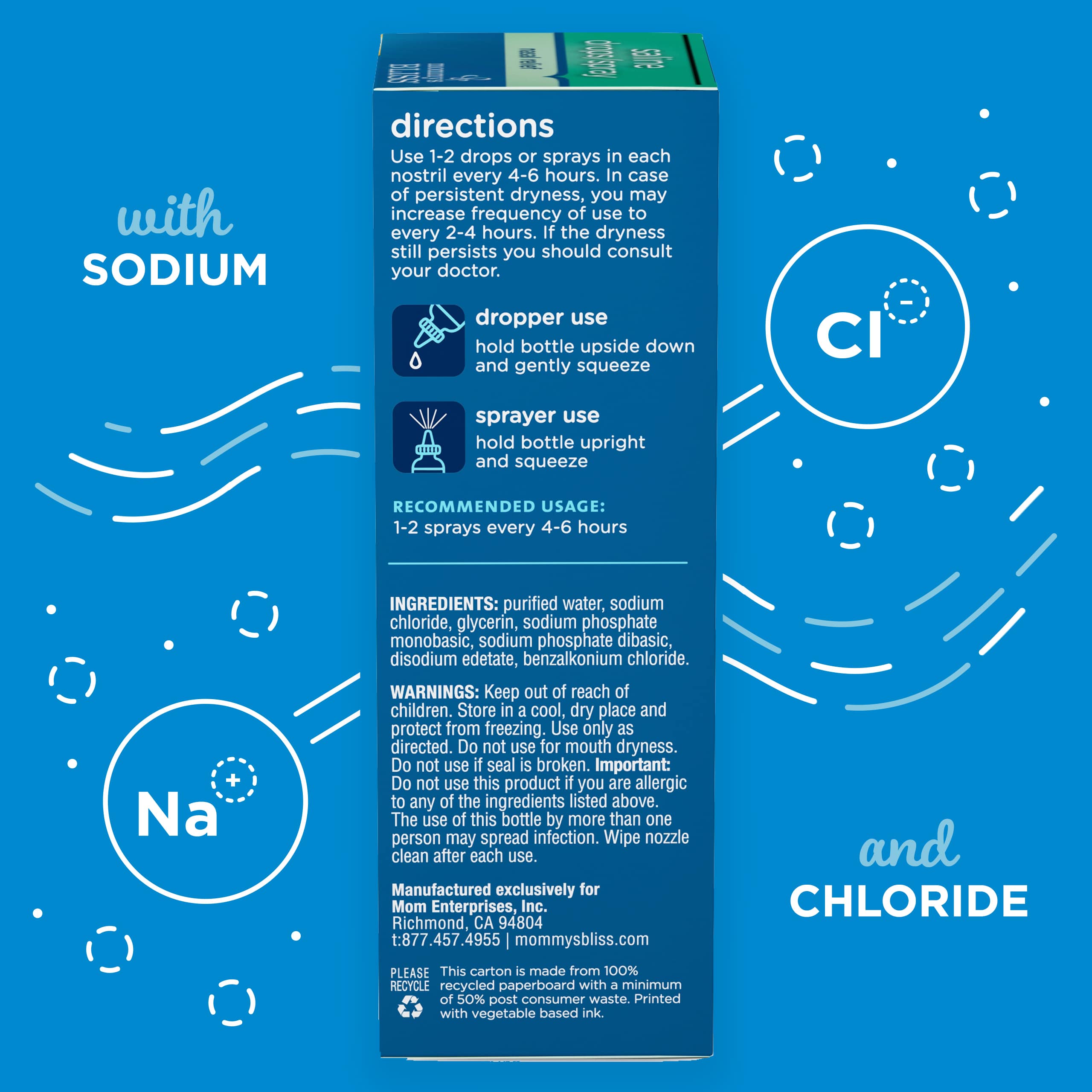 Saline Drops directions in one side of the box